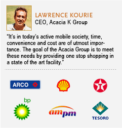 Companies associated with acacia k group